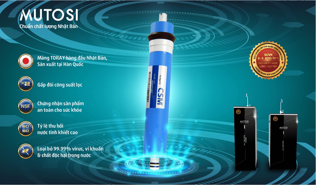 Máy lọc nước Mutosi MP-290S Máy lọc nước Mutosi MP-290S