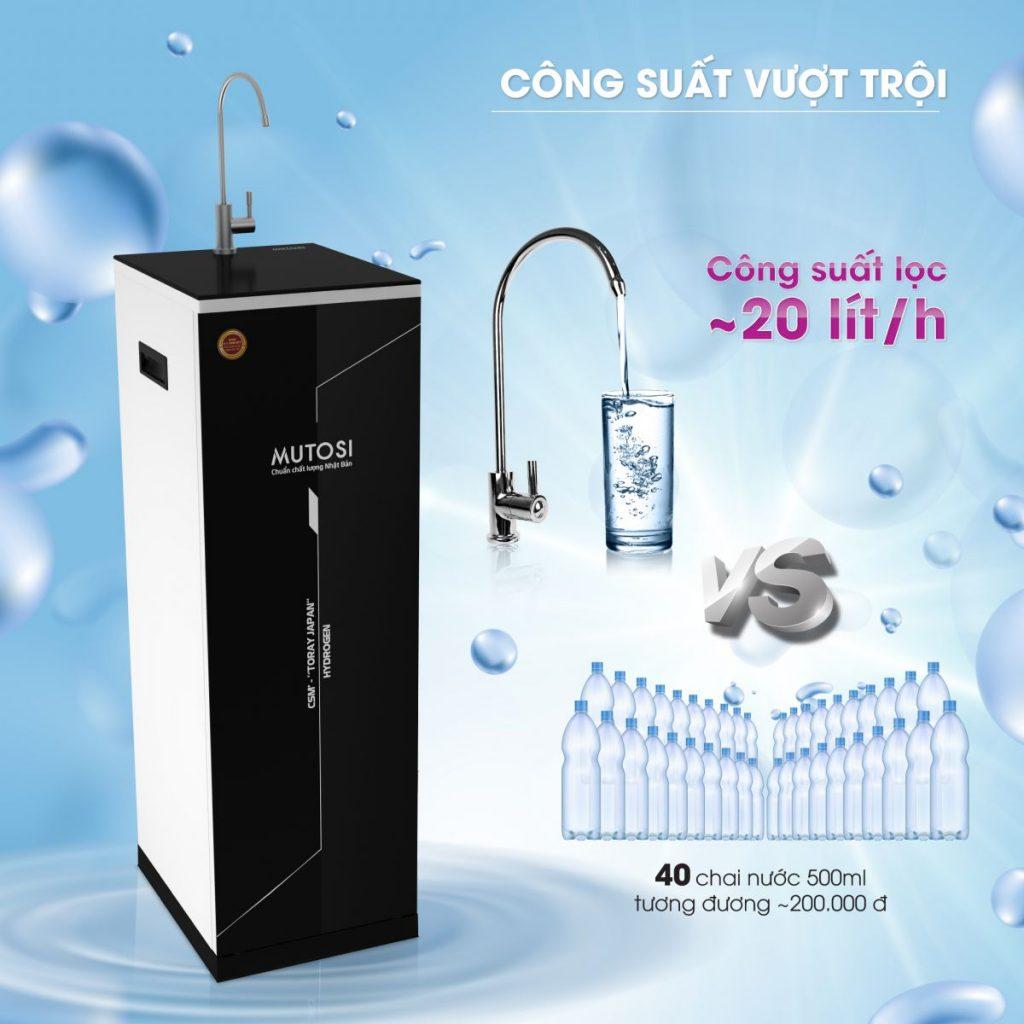 Máy lọc nước Mutosi MP-290S