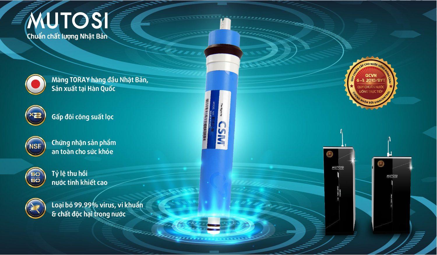 6 Tiêu Chí Quan Trọng Nhất Khi Lựa Chọn Máy Lọc Nước 6 Tiêu Chí Quan Trọng Nhất Khi Lựa Chọn Máy Lọc Nước