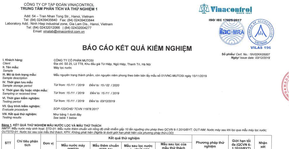 6 Tiêu Chí Quan Trọng Nhất Khi Lựa Chọn Máy Lọc Nước 6 Tiêu Chí Quan Trọng Nhất Khi Lựa Chọn Máy Lọc Nước