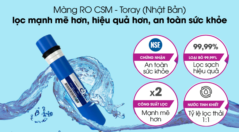 Máy lọc nước không tủ 9 lõi MP-291-NC