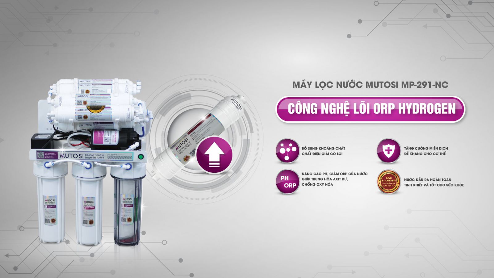 Máy lọc nước không tủ 9 lõi MP-291-NC