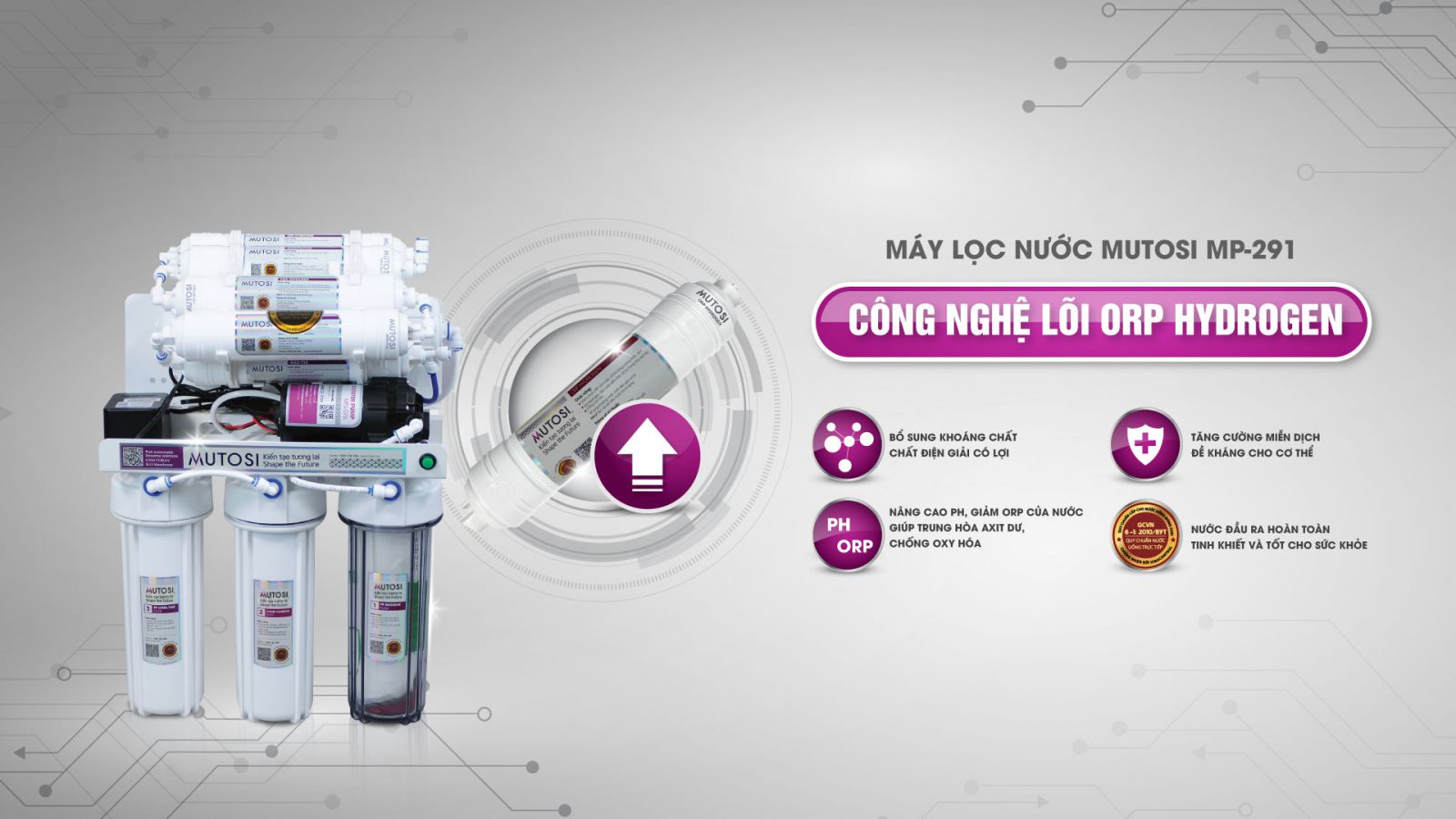 Máy lọc nước Mutosi không tủ MP-291