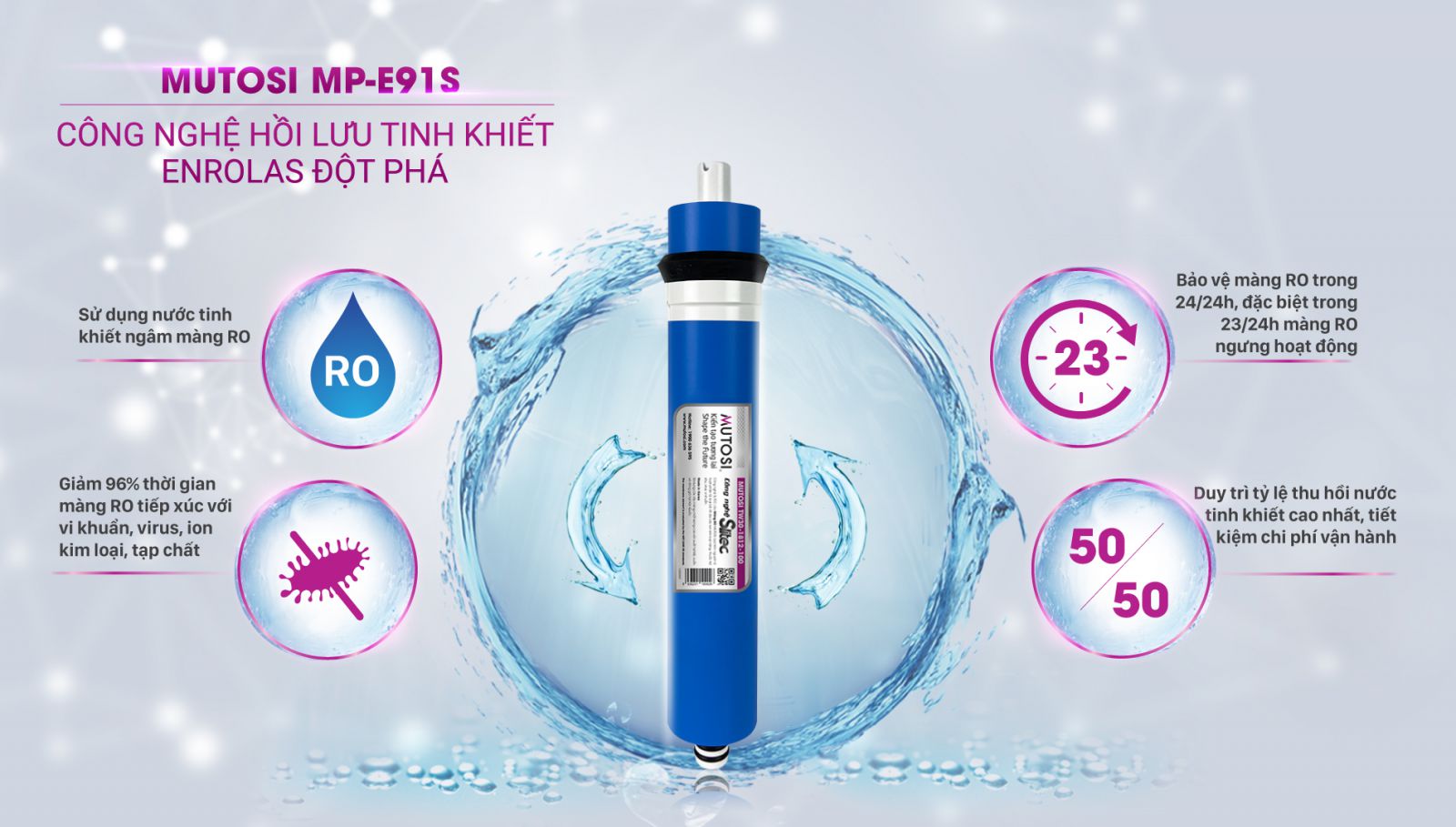 Máy lọc nước Mutosi 9 lõi Enrolas MP-E91S